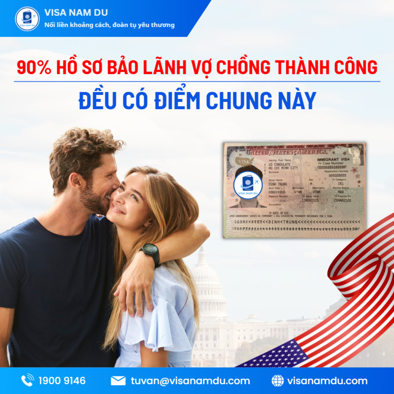 US Immigrant visa service