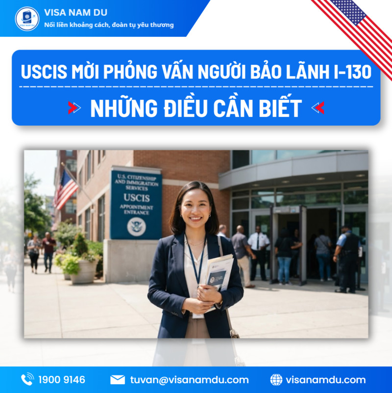 US Immigrant visa service