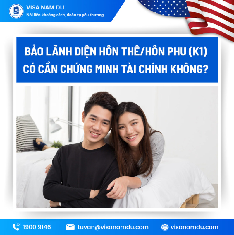 US Immigrant visa service