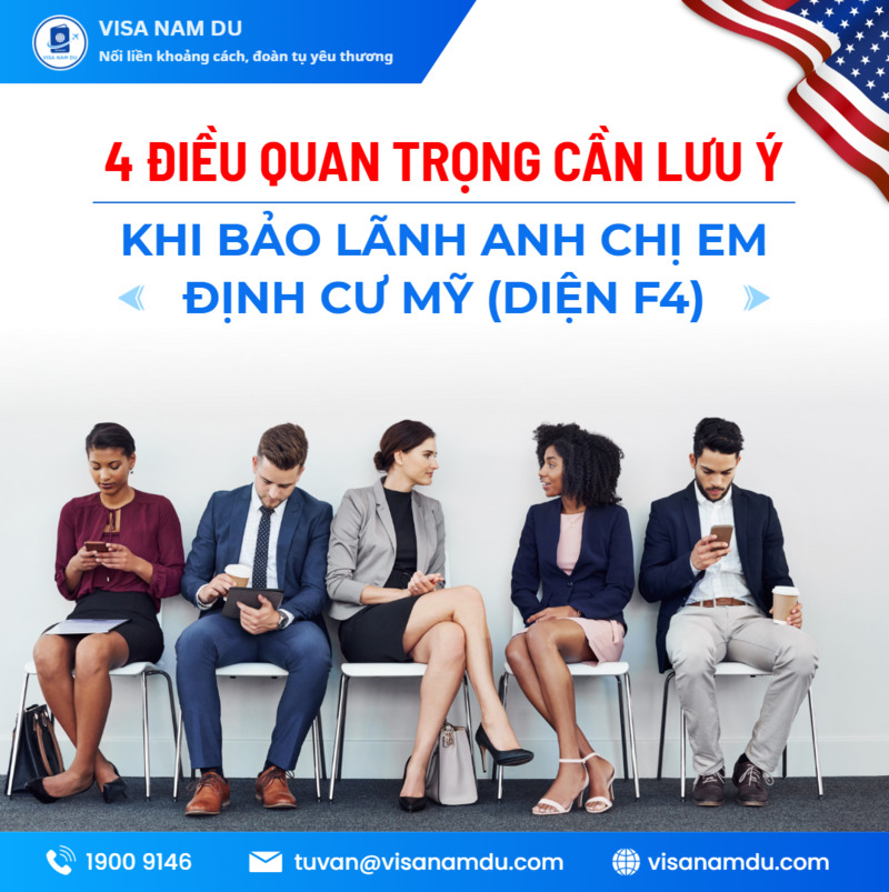 US Immigrant visa service