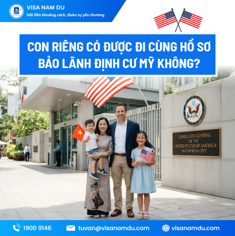 US Immigrant visa service