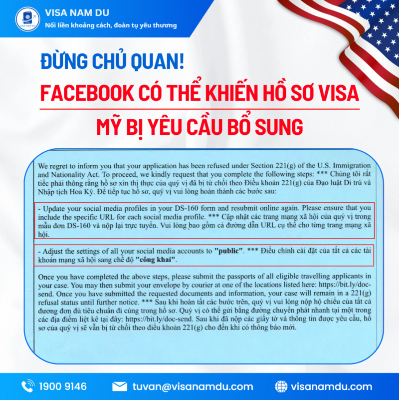 US Immigrant visa service