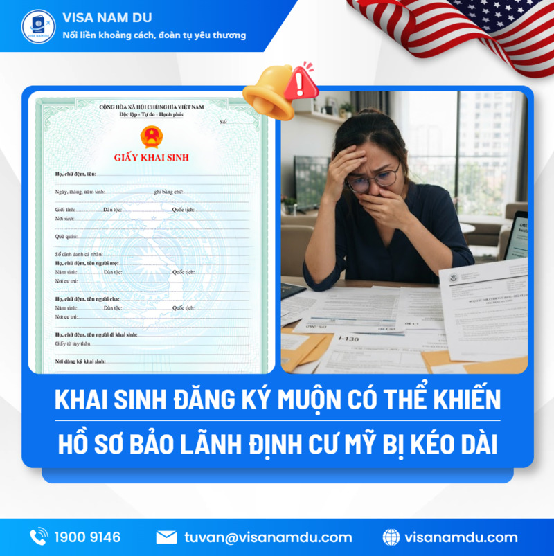 US Immigrant visa service