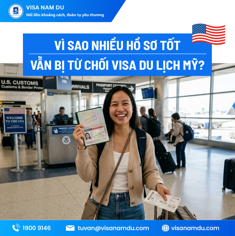 US tourist visa service