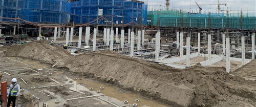 Ongoing projects