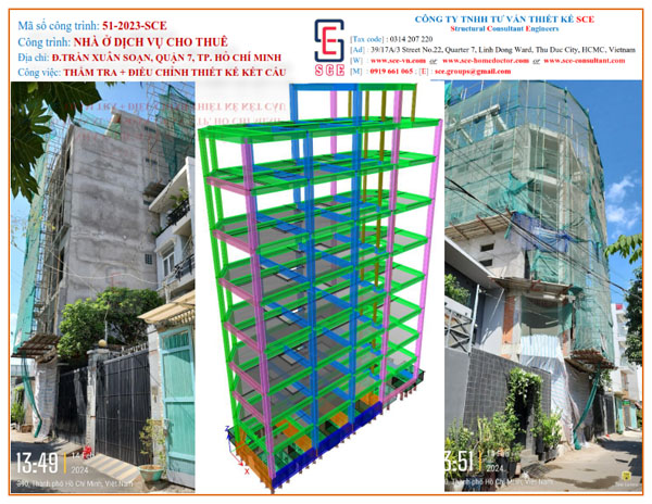 Housing rental service