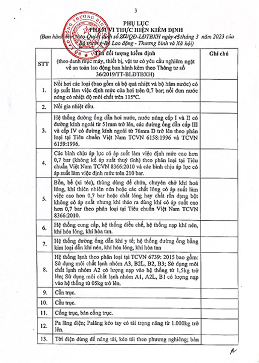 Technical safety inspection eligibility certificate