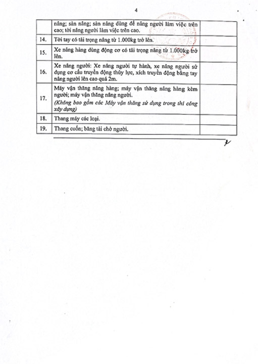 Technical safety inspection eligibility certificate