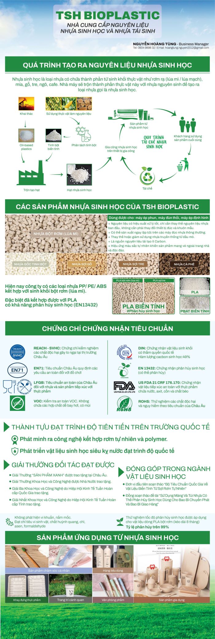 Classification of TSH Bioplastics