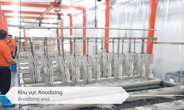 Anodizing area