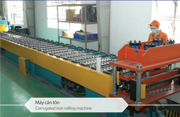 Corrugated iron rolling machine