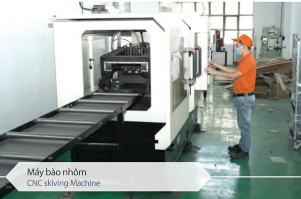 CNC skiving machine