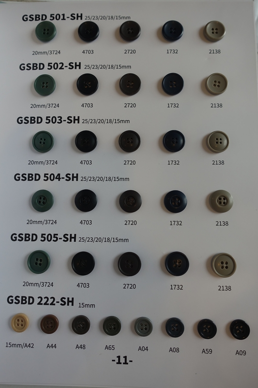 Buttons, snaps, studs