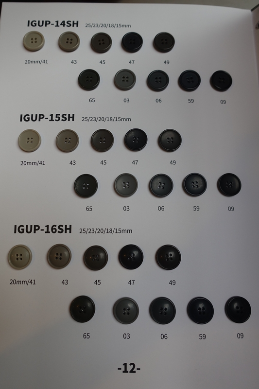 Buttons, snaps, studs