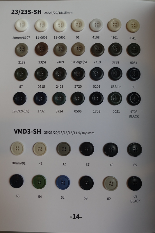 Buttons, snaps, studs
