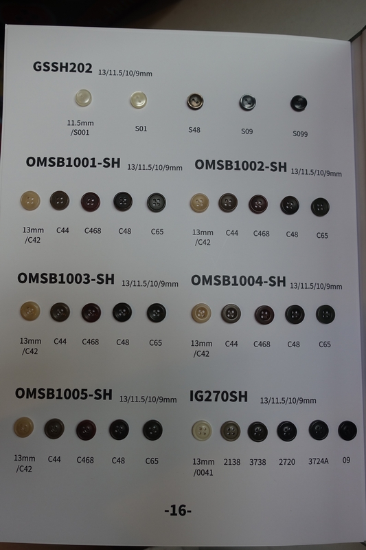 Buttons, snaps, studs