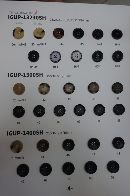 Buttons, snaps, studs