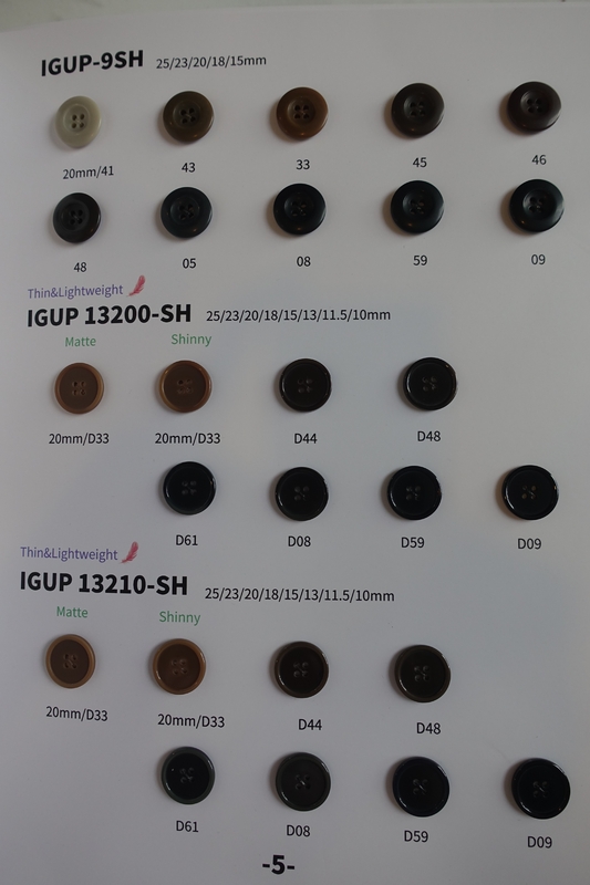 Buttons, snaps, studs