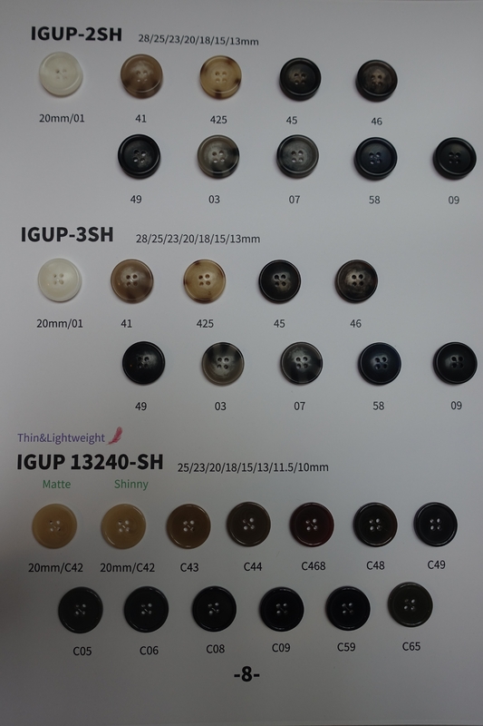 Buttons, snaps, studs