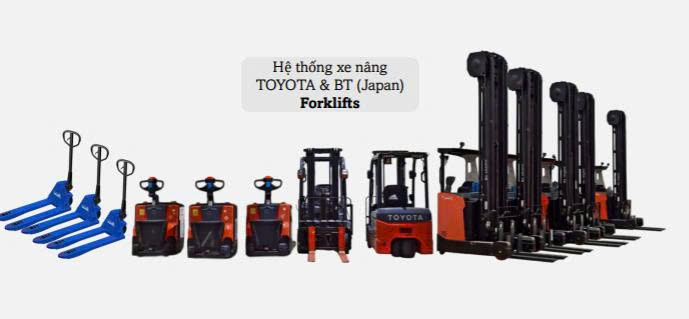 TOYOTA & BT (Japan) Forklift System