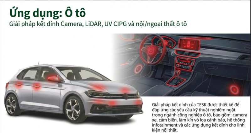 Automotive