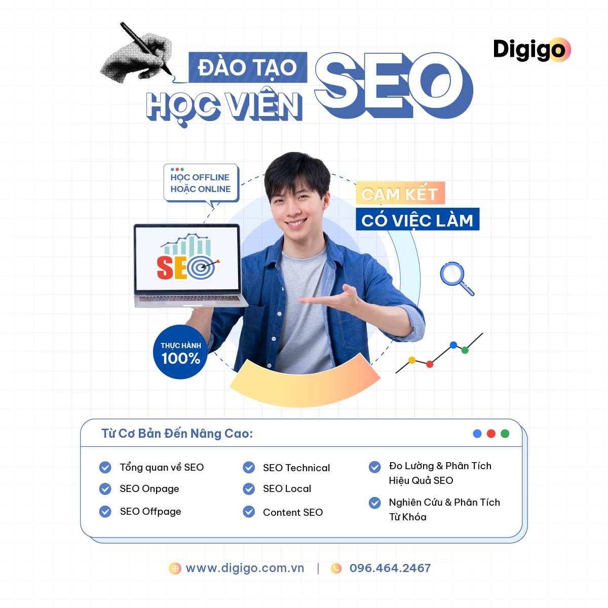 SEO staff training