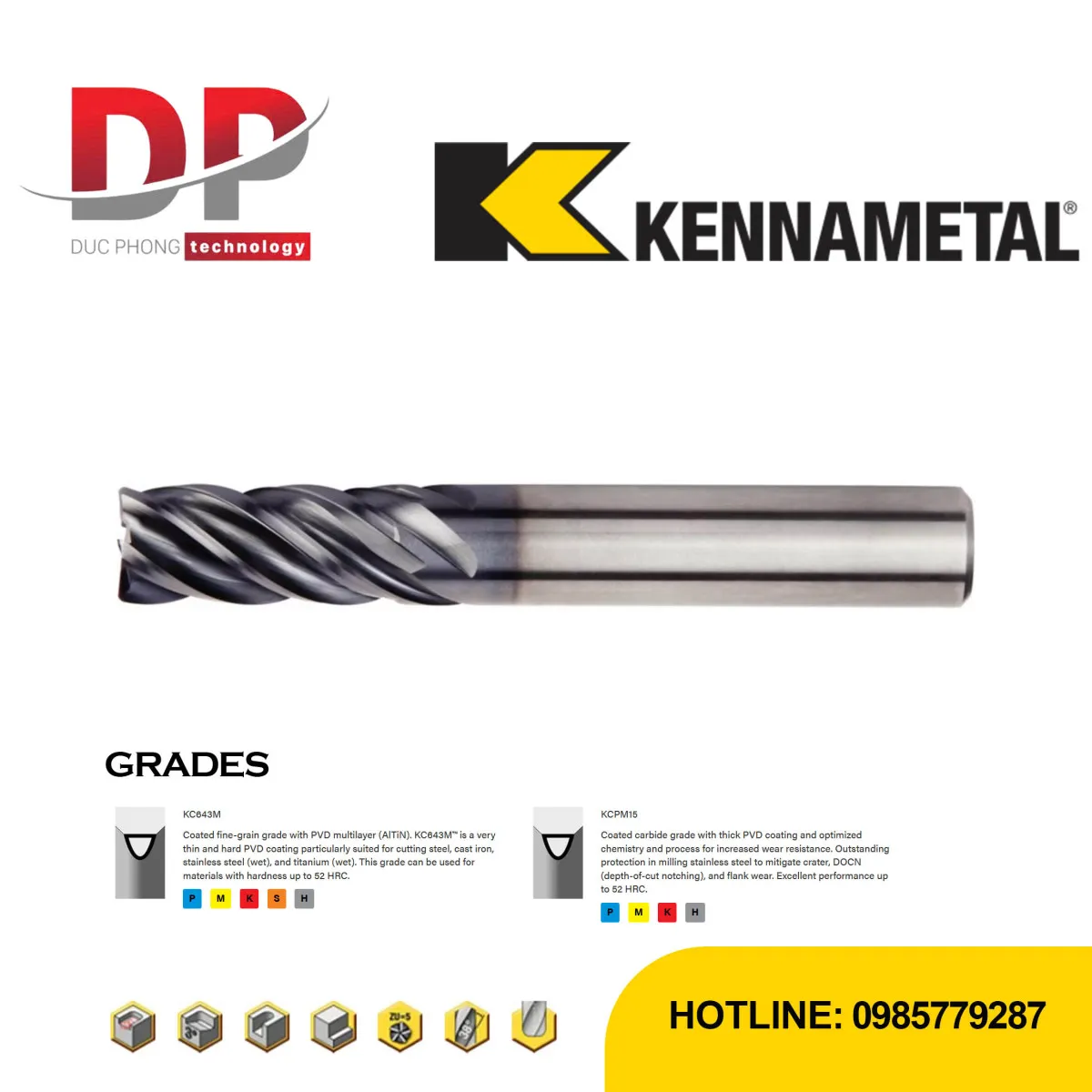 Kennametal HARVI II Solid Carbide End Mill
