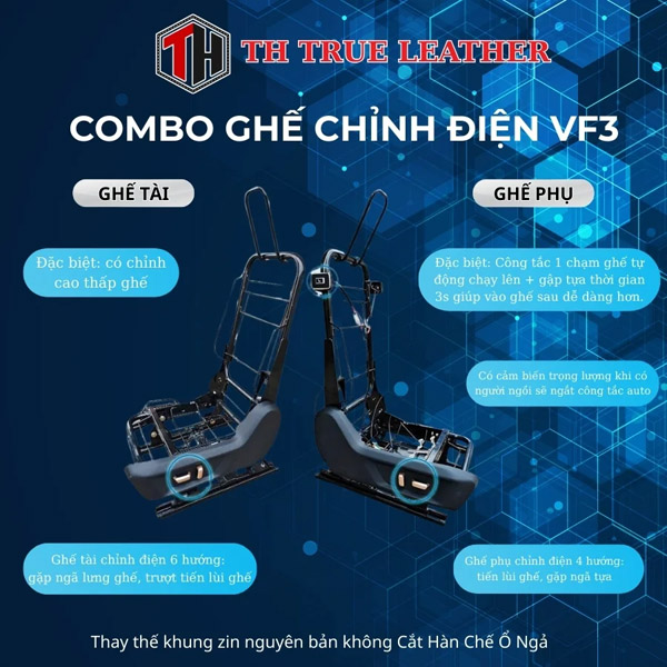 Vinfast VF3 power adjustable seat