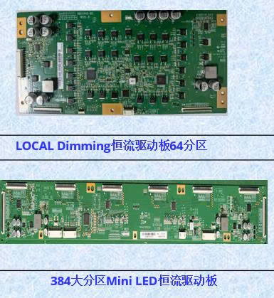 Local dimming driver