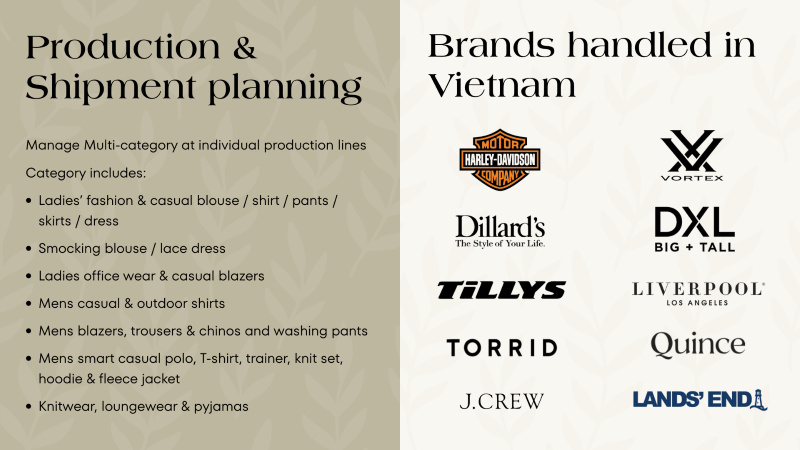 Production & Brands Handled