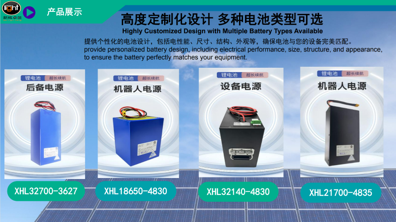 Custom lithium battery manufacturing