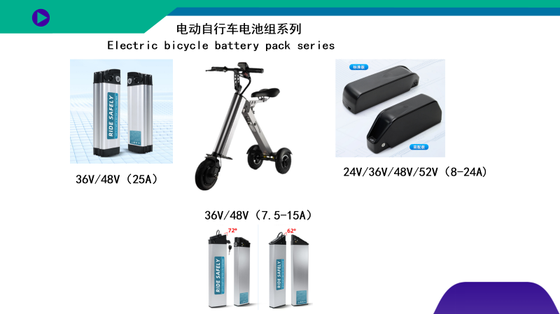 Electric bicycle battery pack series