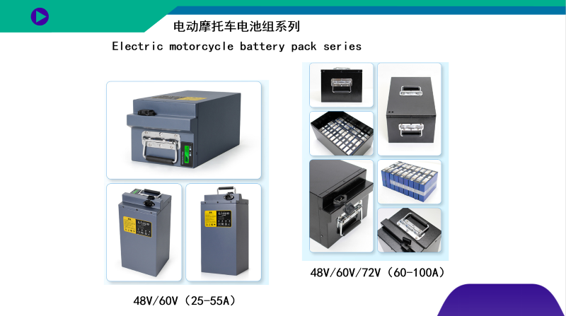 Electric motorcycle battery pack series