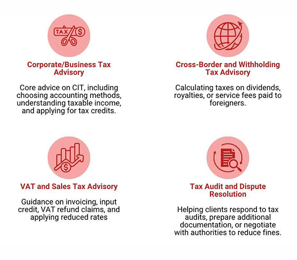 English for accountants