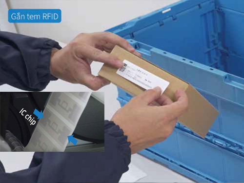 RFID labels