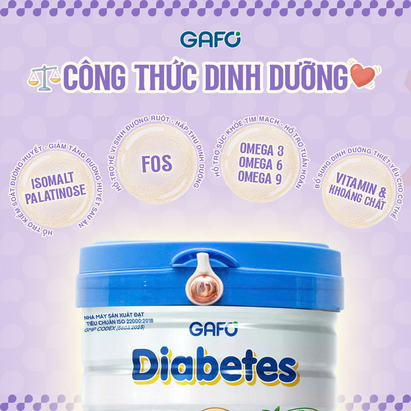 Diabetes
