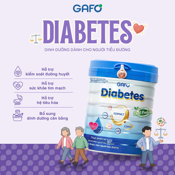 Diabetes
