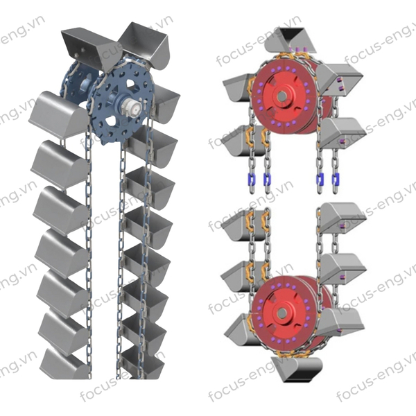 Detachable chains