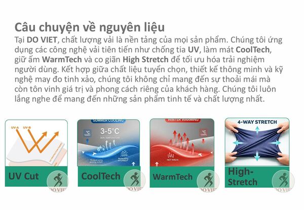 Advanced fabric technologies