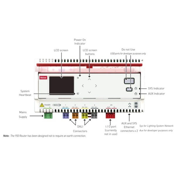 Helvar 950 router