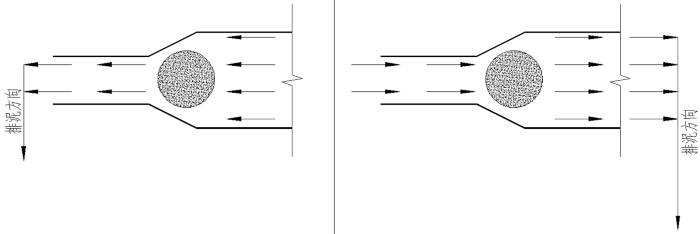 Reverse sludge discharging & water distribution system