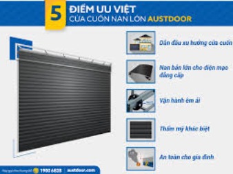 Roller shutters