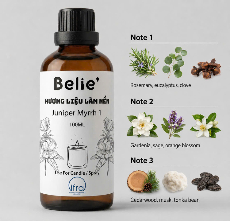 Cosmetic fragrance oil