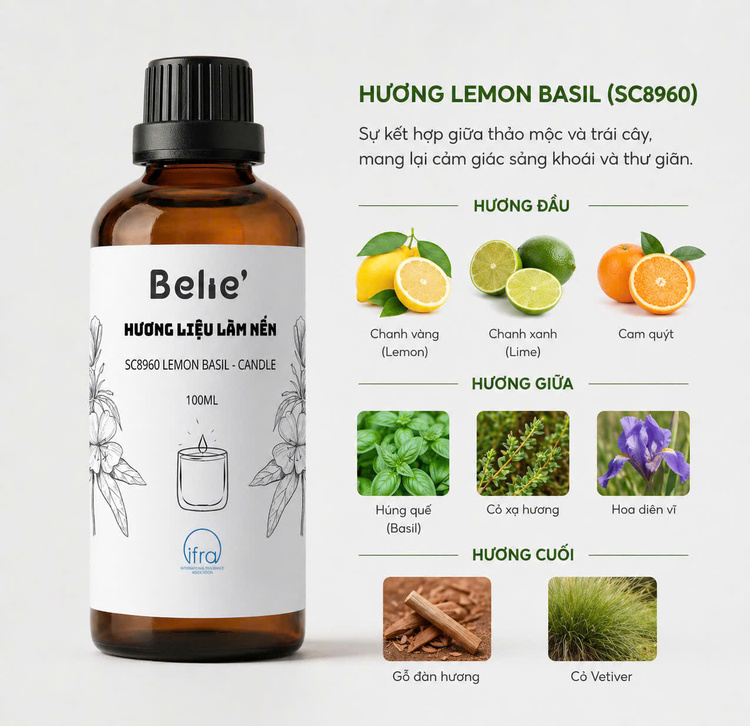 Cosmetic fragrance oil
