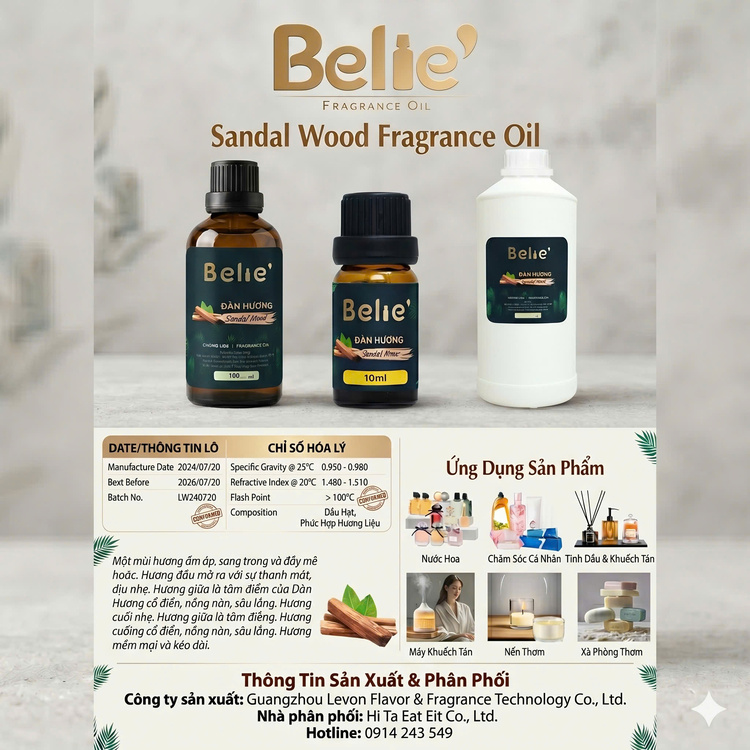 Cosmetic fragrance oil