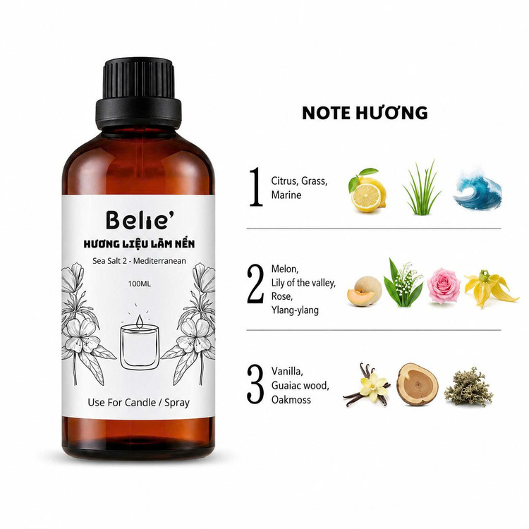 Cosmetic fragrance oil