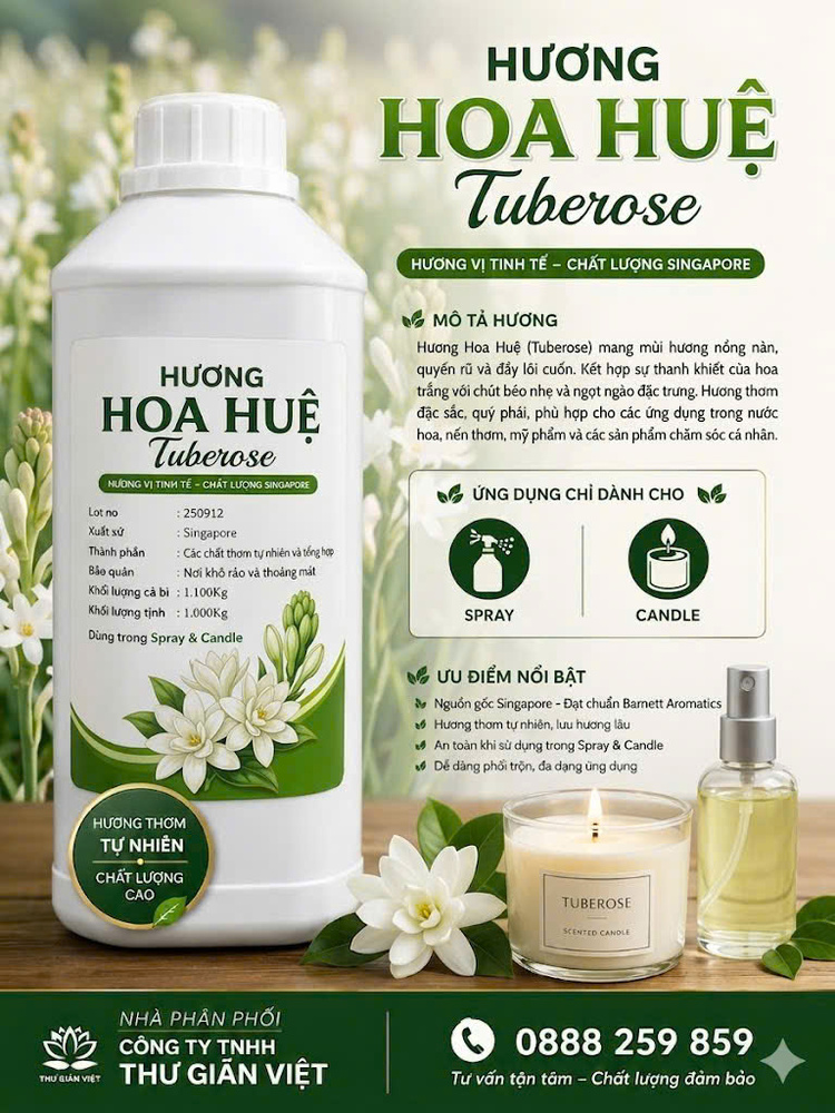 Candle fragrance oil