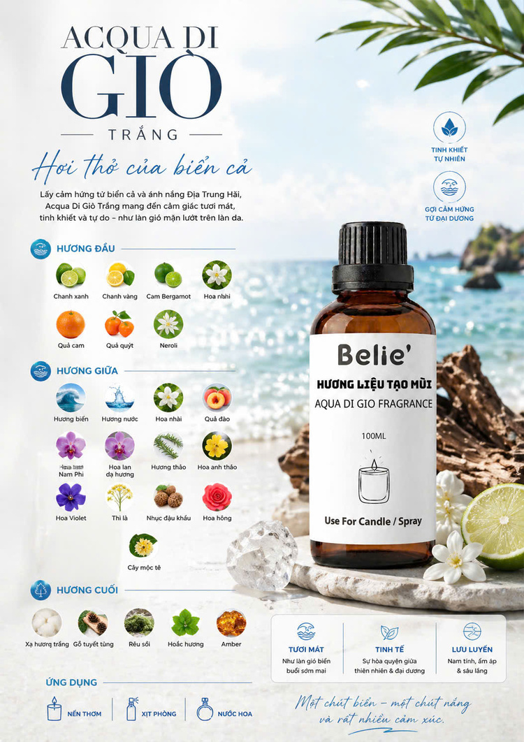 Personal care fragrance oil
