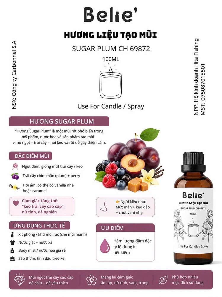 Personal care fragrance oil