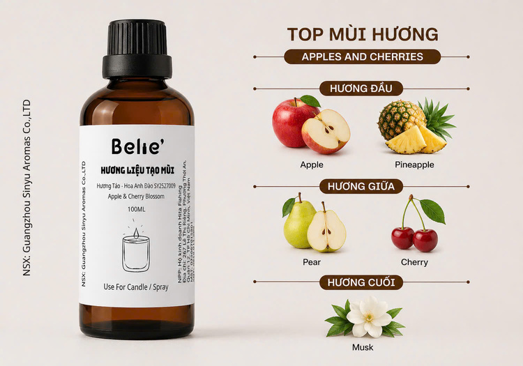 Personal care fragrance oil